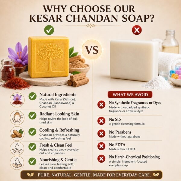 WhatsApp Image 2026-09-13 at 5.08.01 PM (2) TSUBAKI Kesar Chandan Premium Soap – 120 gm